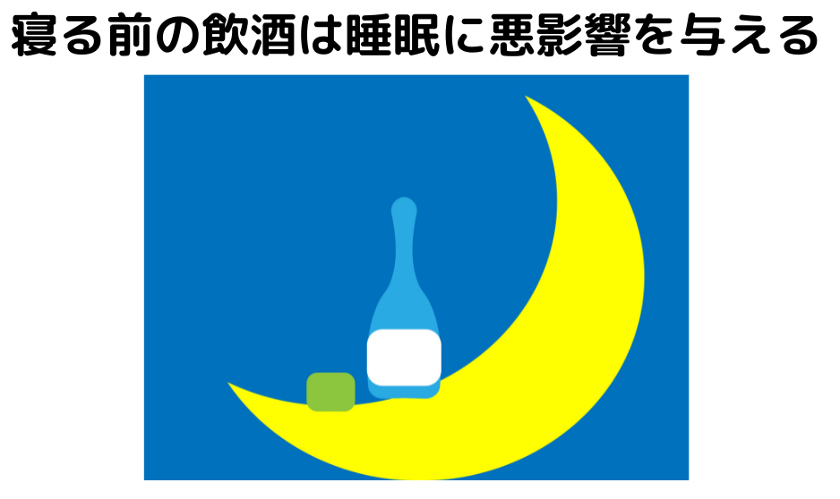 寝る前の飲酒は睡眠に悪影響